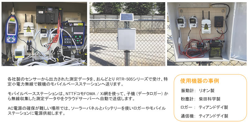 使用機器の紹介