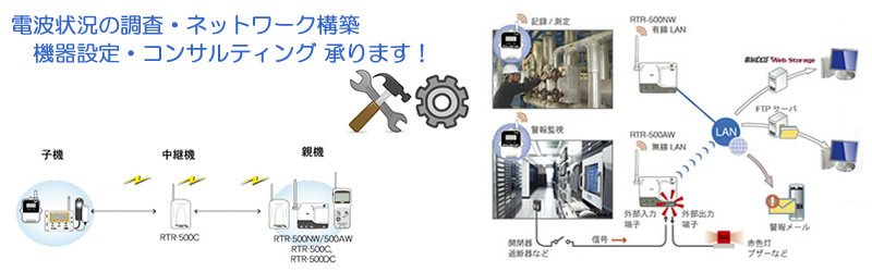 おんどとりの事前コンサルティングや電波状況の調査