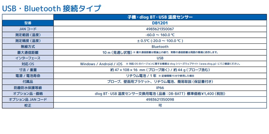 Bluetooth通信・USB距離通信機器の仕様