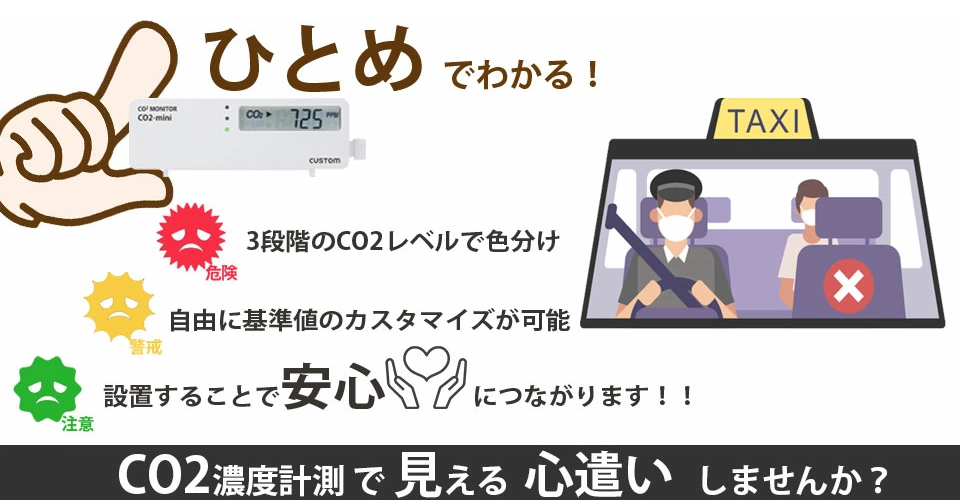 CO2濃度が一目でわかる