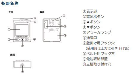 HI-302 暑さ指数計