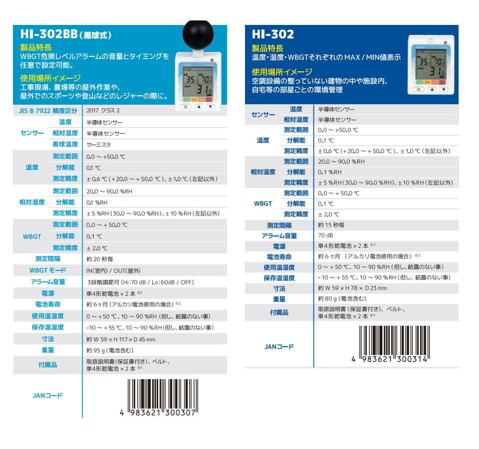 暑さ指数計の仕様