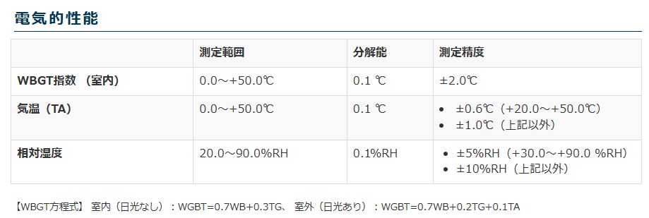 電気的性能
