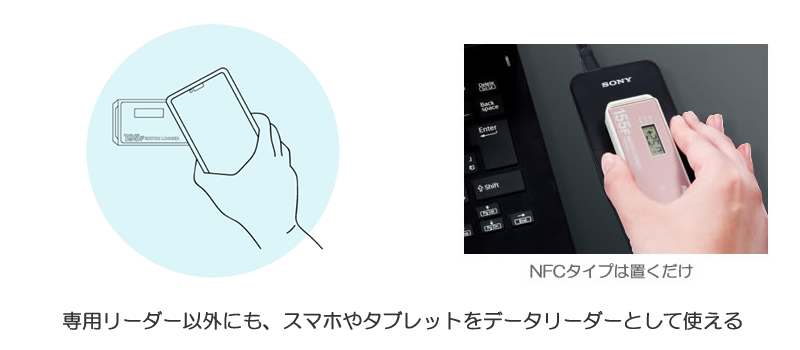 スマホやタブレットでもリーダーとして利用可能