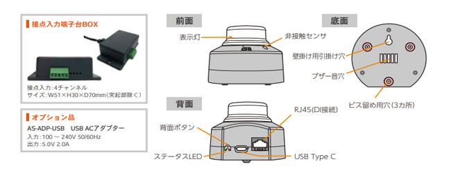 入力端子台および本体画像