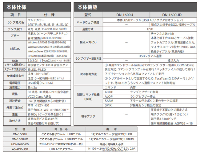 DN-1600Uの仕様