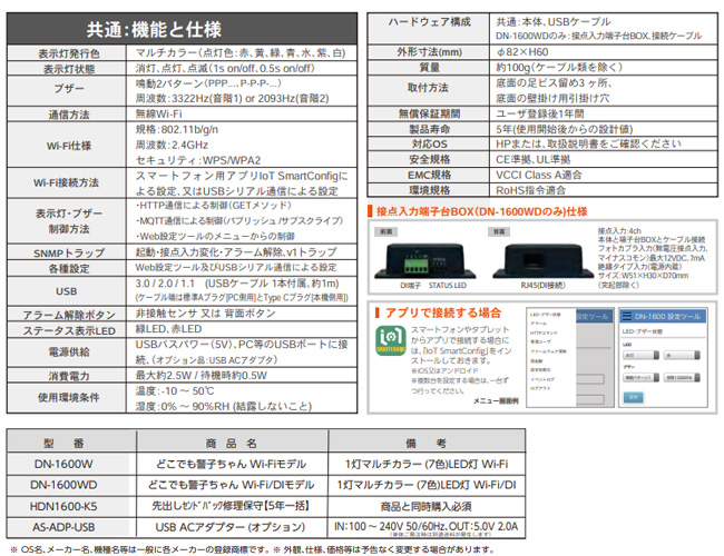 DN-1600Wの仕様