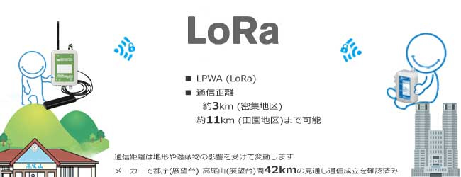 WD100は通信距離も長く最長42Km