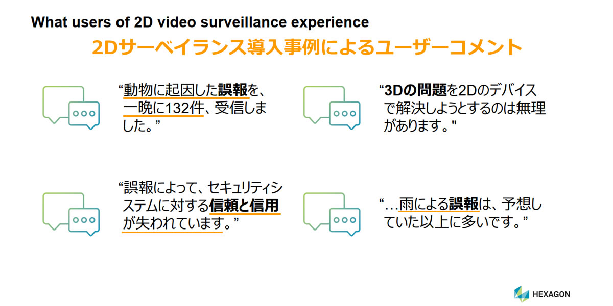 2Dサーベイランスでは誤報が多く、一晩に132件の受信例もあります