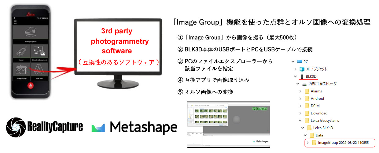 BLK3Dで撮影した画像をMetashapeアプリへ取込