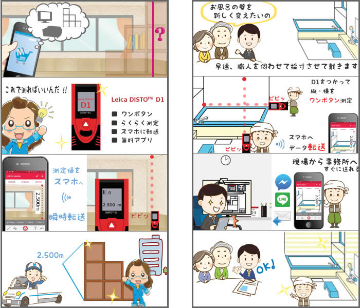直線距離はカンタンに測定