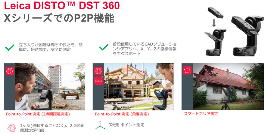 DST360とセット購入がおすすめです