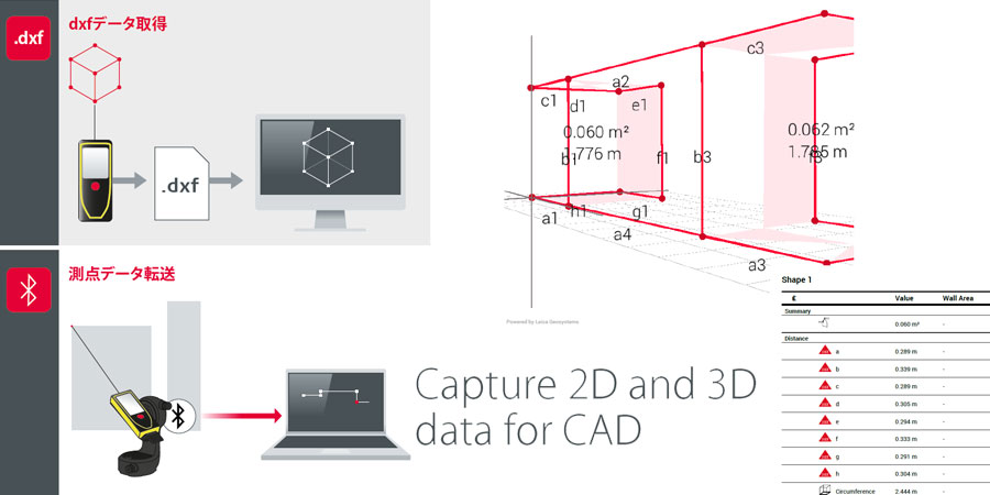 測定データは3Dでの作画・エクスポートが可能