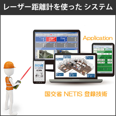 レーザー距離計を利用したシステム