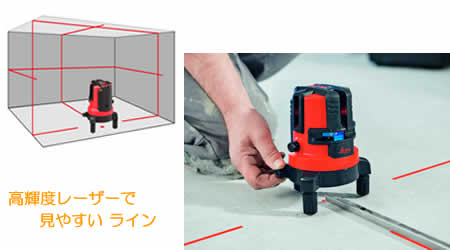 高輝度レーザーでラインが見やすい