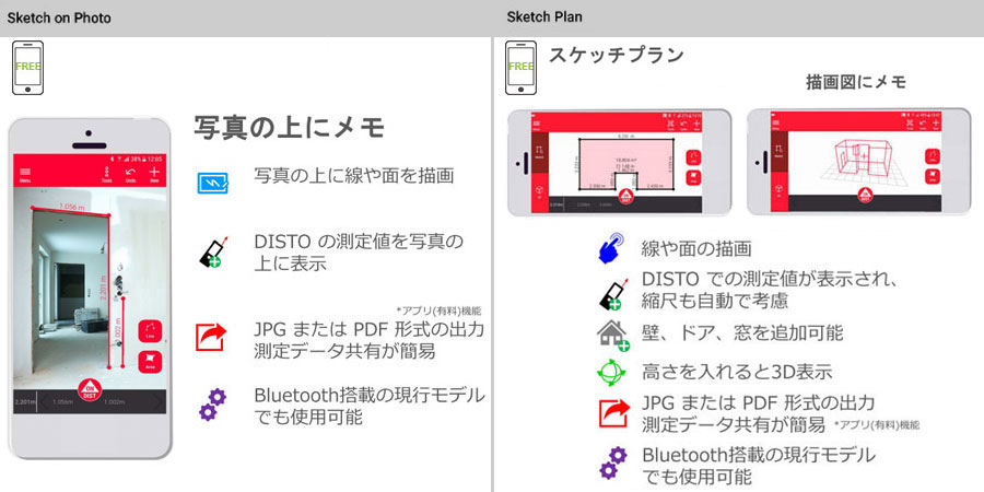 DISTO Plan レーザー距離計 アプリ詳細機能