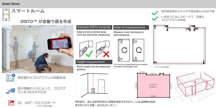 DISTO Plan レーザー距離計 アプリ詳細スマートルーム