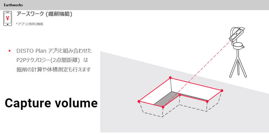 DISTO Plan レーザー距離計 アプリ詳細アースワーク　掘削や体積測定