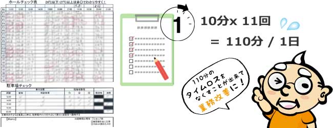 ワイヤレスデータロガーの導入で定期的なチェックも安心