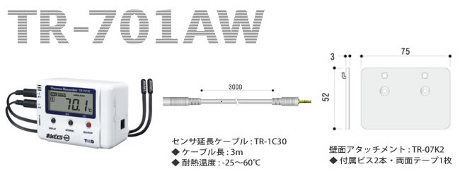 おんどとりTR-701AWは2ch温度測定