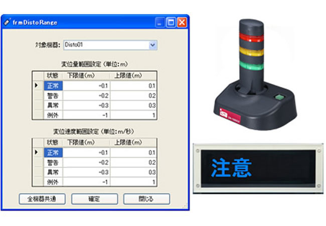 警告灯や掲示板の利用も可能