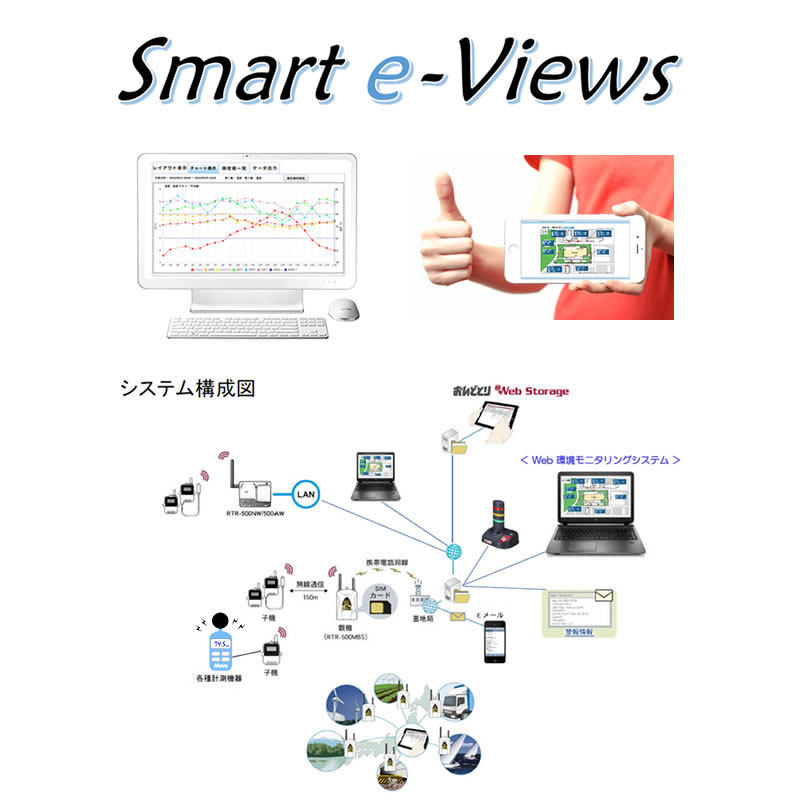 Iotクラウドサービス Smart e-Views