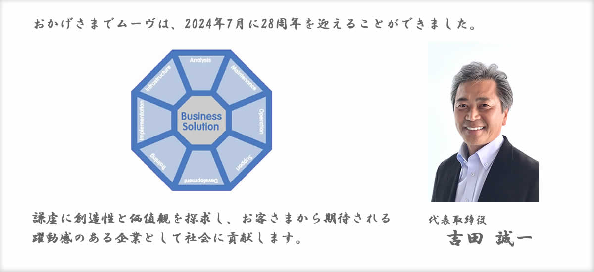 企業理念と代表取締役　吉田誠一