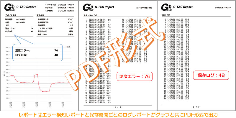 PDF形式のレポート出力