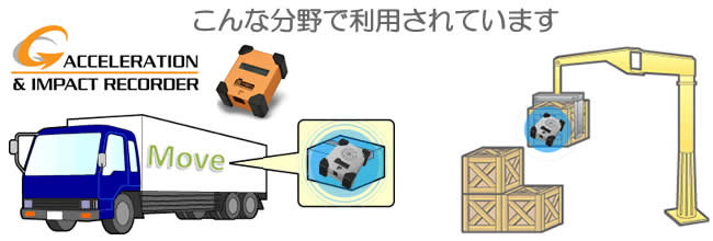 トラックに積載した荷物の中に設置するロガー