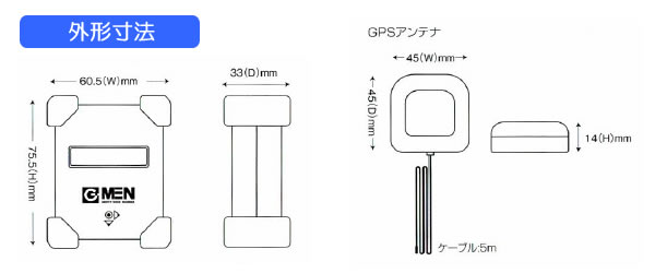 GPシリーズの外形寸法図