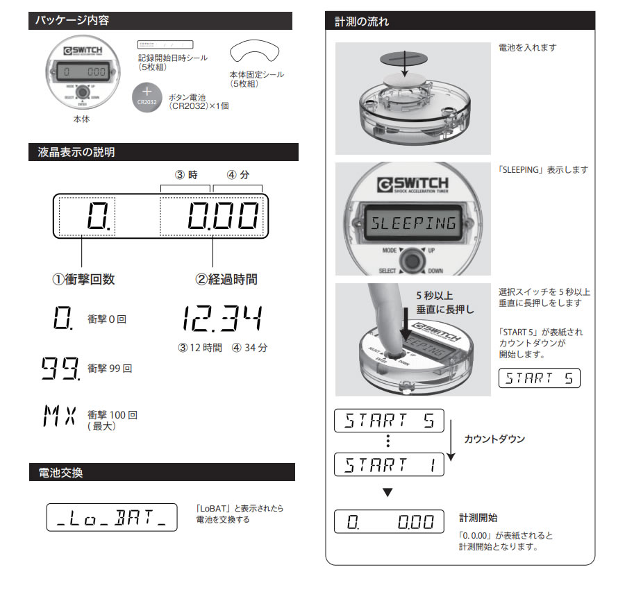 操作はとてもカンタン