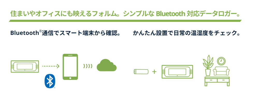 easeのBluetooth通信