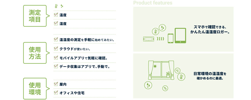 easeは設置もカンタン