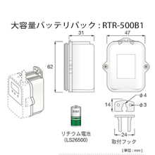 大容量バッテリパック