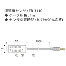 TR-3110 温湿度センサ