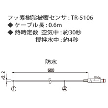 フッ素樹脂被膜センサ