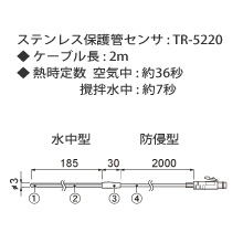 ステンレス保護管センサ