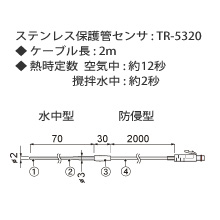 大容量バッテリパック用電池