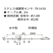 ステンレス保護管センサ　TR-5420