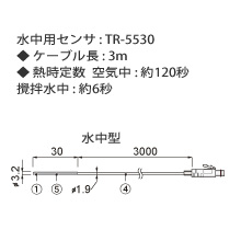 ステンレス保護管センサ