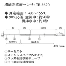 極細好感度センサ TR-5620