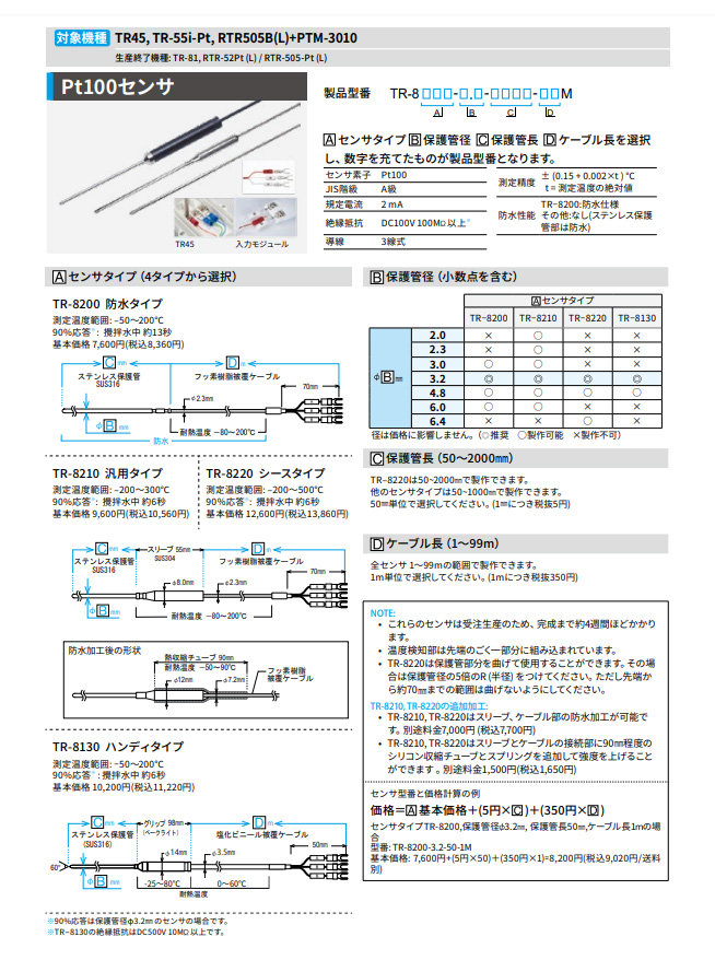 受注生産センサ