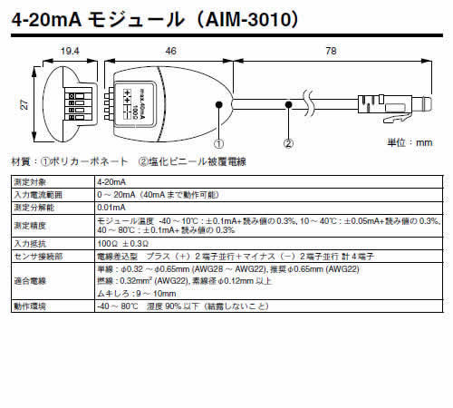 4-20mAモジュールの仕様