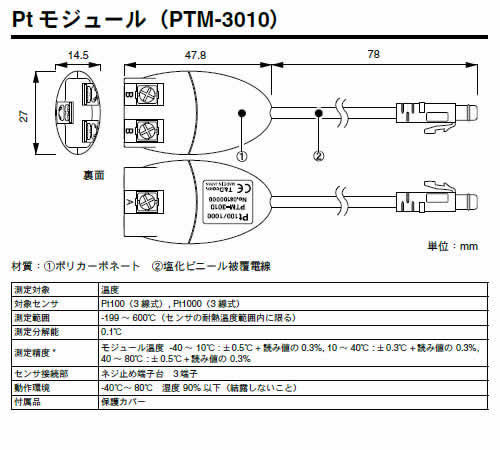 Ptモジュールの仕様