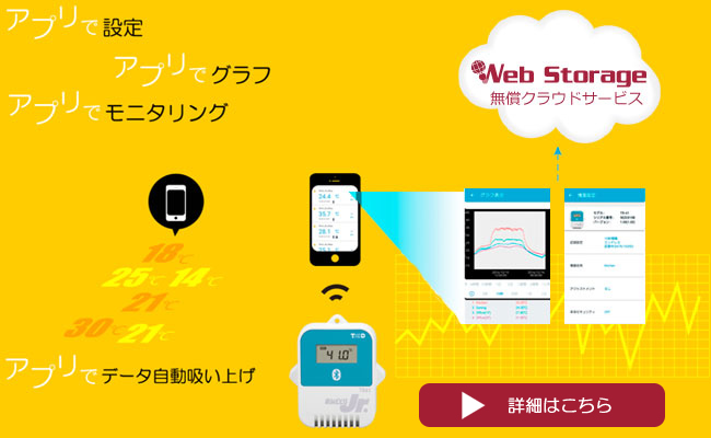 無償クラウドサービス Web Storage