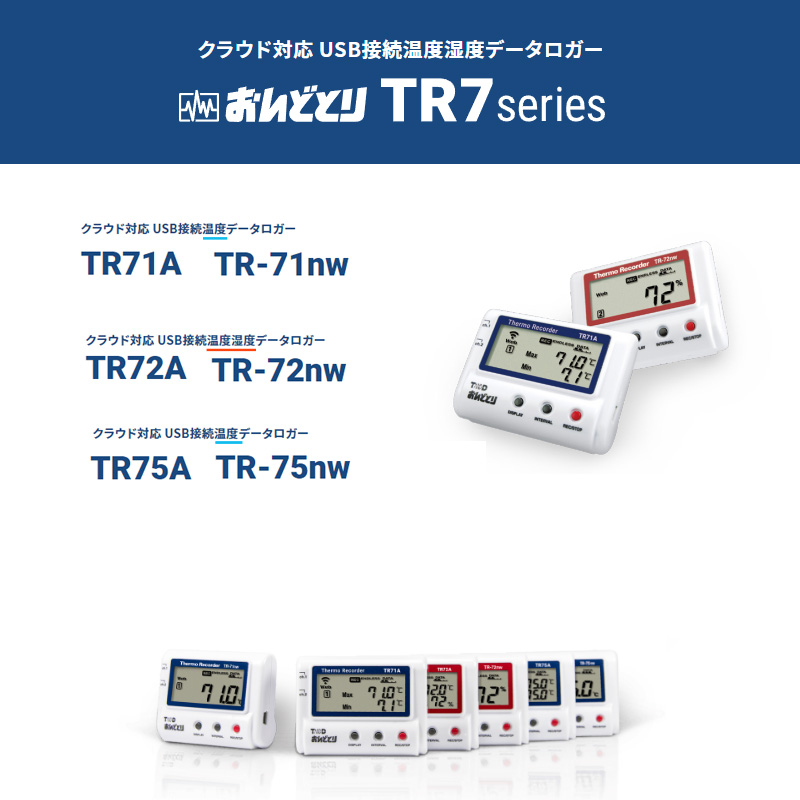 TR-7シリーズ